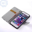 Apple iPhone 6/6s 英倫格紋氣質手機皮套 側掀磁扣支架式皮套 矽膠軟殼(5色可選)