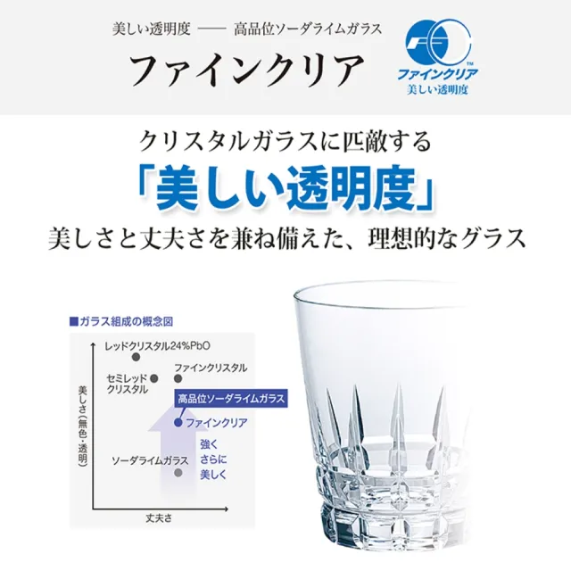 【TOYO SASAKI】東洋佐佐木 日本製金屬蓋玻璃儲存罐90ml 2入組(HW-514-N-JAN)
