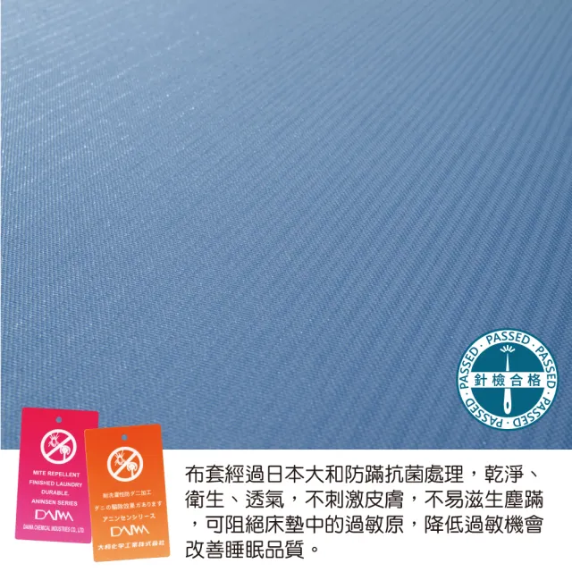 【幸福角落】日本大和抗菌布4cm厚Q彈乳膠床墊(單人3尺)