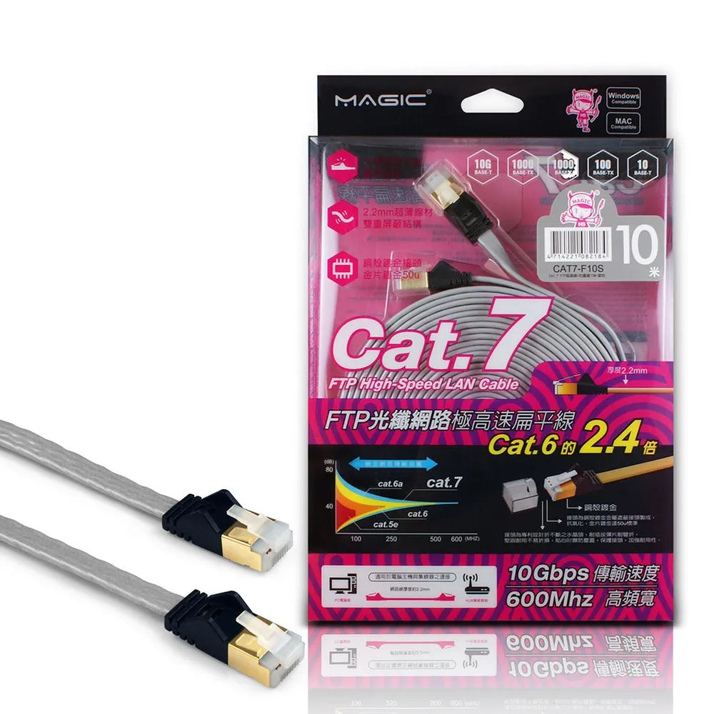 【MAGIC】Cat.7 FTP光纖網路極高速扁平網路線-10M(專利折不斷接頭)