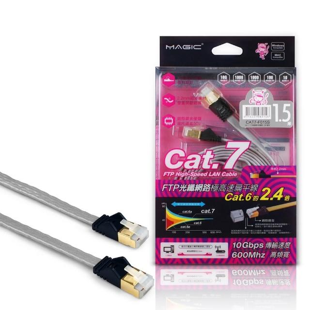 【MAGIC】Cat.7 FTP光纖網路極高速扁平網路線-1.5M(專利折不斷接頭)