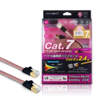【MAGIC】Cat.7 FTP光纖網路極高速扁平網路線-7M(專利折不斷接頭)