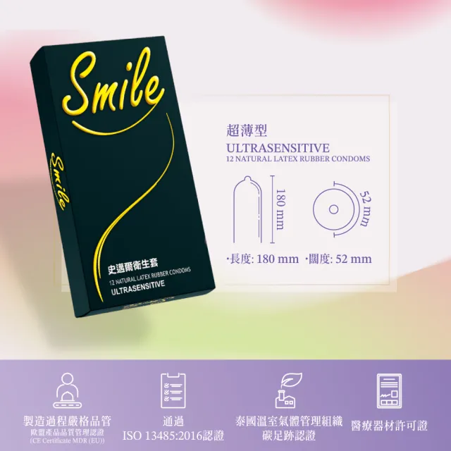 【Smile史邁爾】超薄衛生套保險套12入/盒