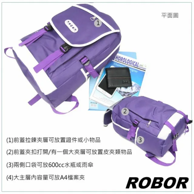 【ROBOR】雙11 潮流百搭休閒簡約後背包(紫色)