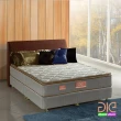 【aie享愛名床】竹碳+羊毛+記憶膠真三線獨立筒床墊-雙人5尺(實惠型)
