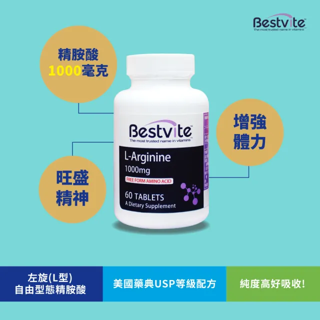 【美國BestVite】必賜力左旋精胺酸錠1瓶(60錠)