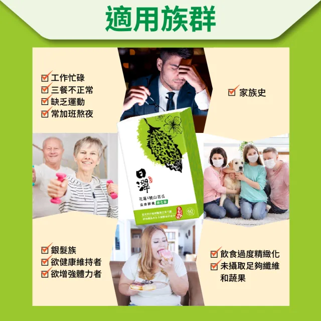 【Tsuie 日濢】花蓮4號山苦瓜益康膠囊強化版(60顆/盒)