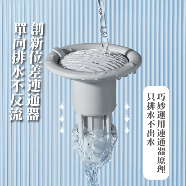 【防臭神器】TPR排水防堵過濾地漏(快速排水 防蟲防蟑 防臭地漏芯 地漏蓋 落水頭 過濾網 地漏塞 排水孔)