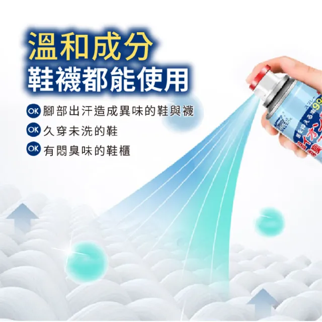 【GE嚴選】鞋子除臭噴霧 鞋子香氛噴霧(鞋子除臭劑 消臭噴霧 鞋內除臭劑)