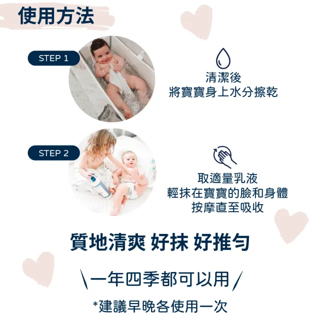 【Noodle&Boo】寶寶軟綿綿乳液-大(473ml)