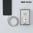 【MUJI 無印良品】3孔電源供應器/2孔USB-C&1孔USB-A/65W