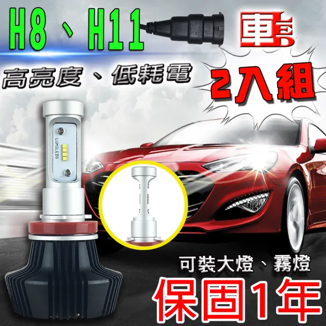 【車的LED】勁亮LED大燈 H8/H11(兩入組)