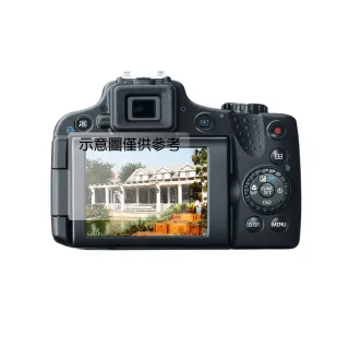 Canon EOS M3專用防刮無痕螢幕保護貼(高透款)