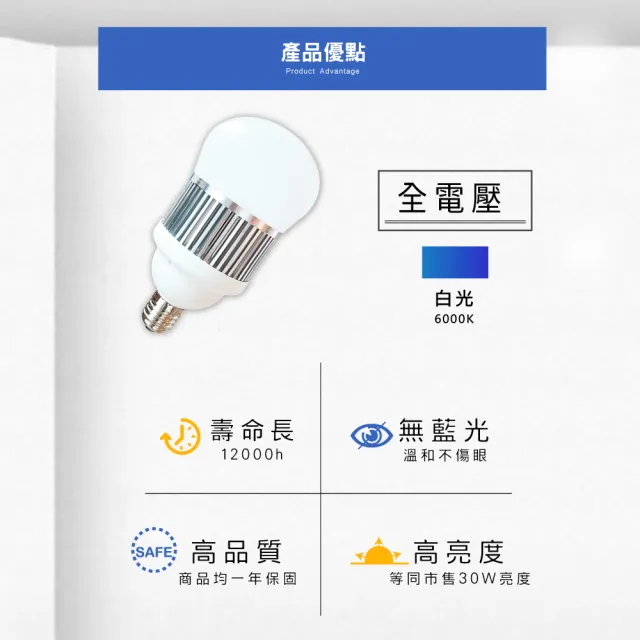 【E極亮】LED E40 100W 高效燈泡 球泡 白光 2入組(LED E40 100W 球泡)