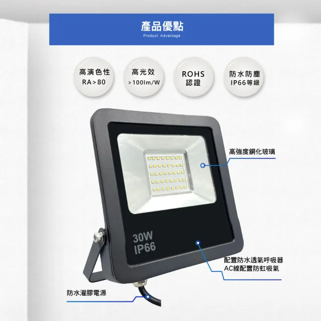 【E極亮】LED 30W 戶外投射燈 防水投光燈 IP66 全電壓 白光 黃光 1入組(LED 30W 投射燈 投光燈)