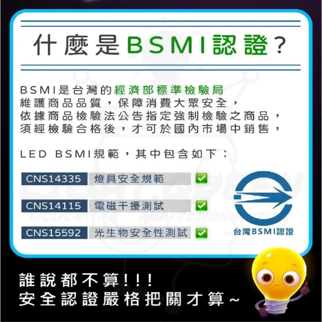 【Philips 飛利浦照明】BWS-220 30W LED感應式雙頭照明燈(白光/中性光 倉庫 廠房 停車場 轉角)
