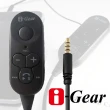 【i-Gear】iPhone/iPad/iPod 音源線控器(IMC-100)