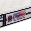 【美國名床BIA】Detroit 獨立筒床墊-6×7尺特大雙人(智慧控溫纖維布+水冷膠)