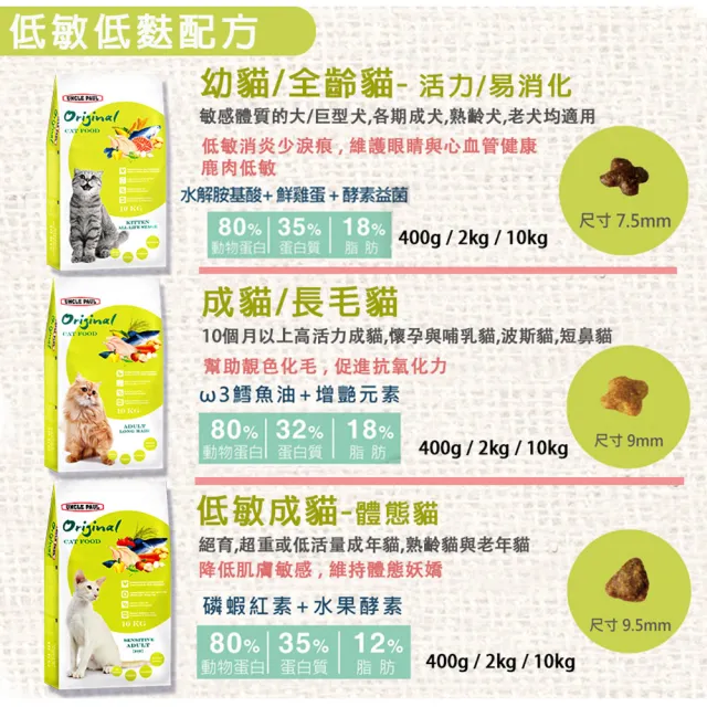 【UNCLE PAUL 保羅叔叔】田園生機貓糧 1.5-2KG(貓飼料 貓食 貓乾糧 低敏腸道健康 主食 幼貓成貓全齡貓)