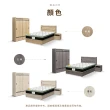 【IHouse】品田 房間5件組 單大3.5尺(床頭箱+6分底+床墊+床頭櫃+衣櫃)