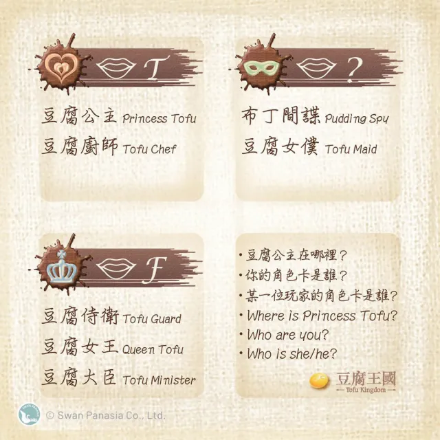 【新天鵝堡桌遊】豆腐王國 Tofu Kingdom(全家一起來)