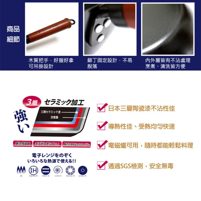 【Quasi】日式佐佐味碳鋼不沾玉子燒鍋 20x15cm(適用電磁爐)