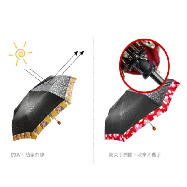 【KINYO】23吋和風印花三折晴雨傘(附收納袋 FU-2153)