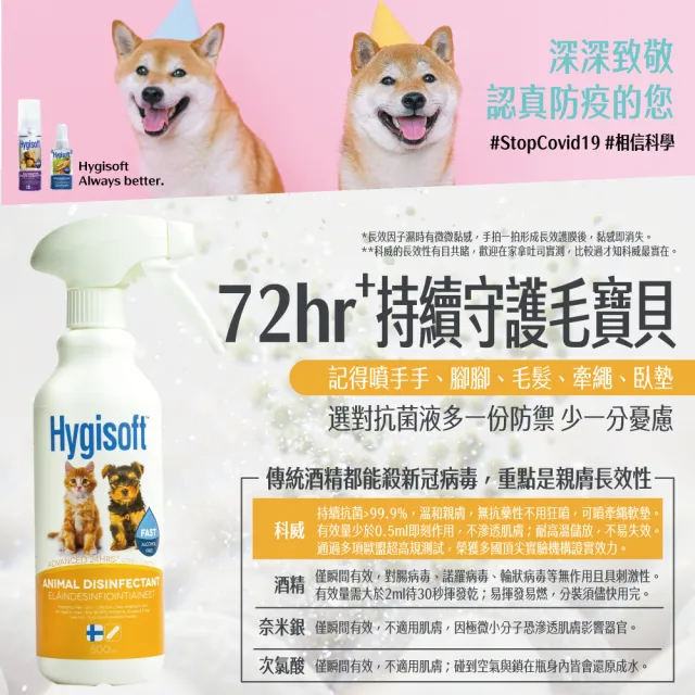 【芬蘭Hygisoft科威】寵物體味控制抗菌噴霧 100ml(除臭 毛孩兒)