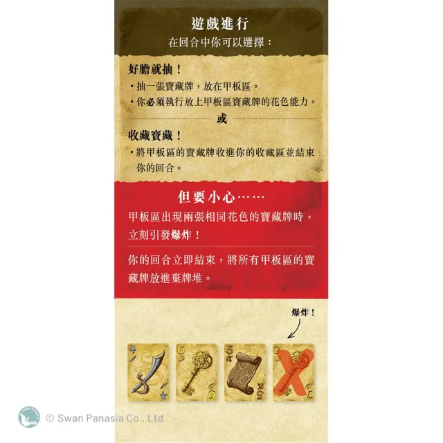 【新天鵝堡桌遊】亡者神抽 Dead Man s Draw(玩家跑團讚)