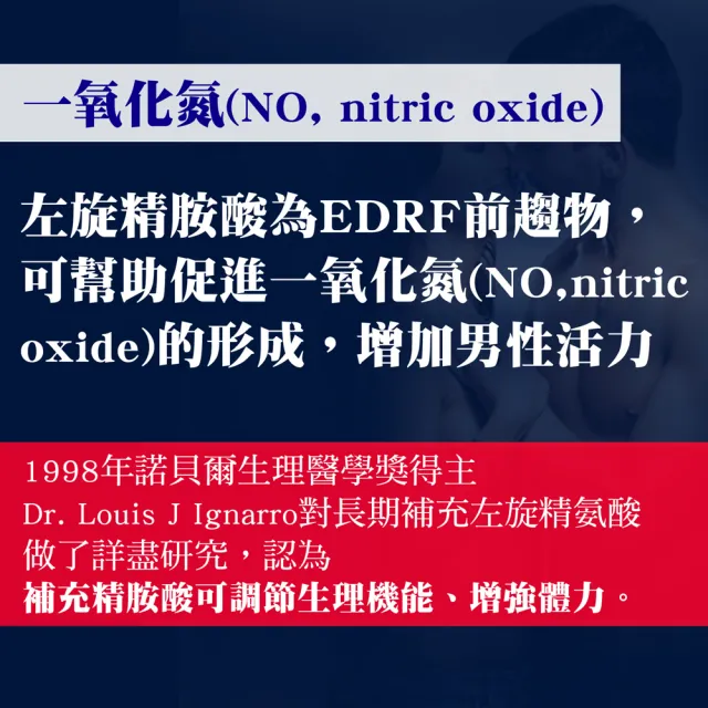  【台灣康田】L-精胺酸+鋅(4入組)