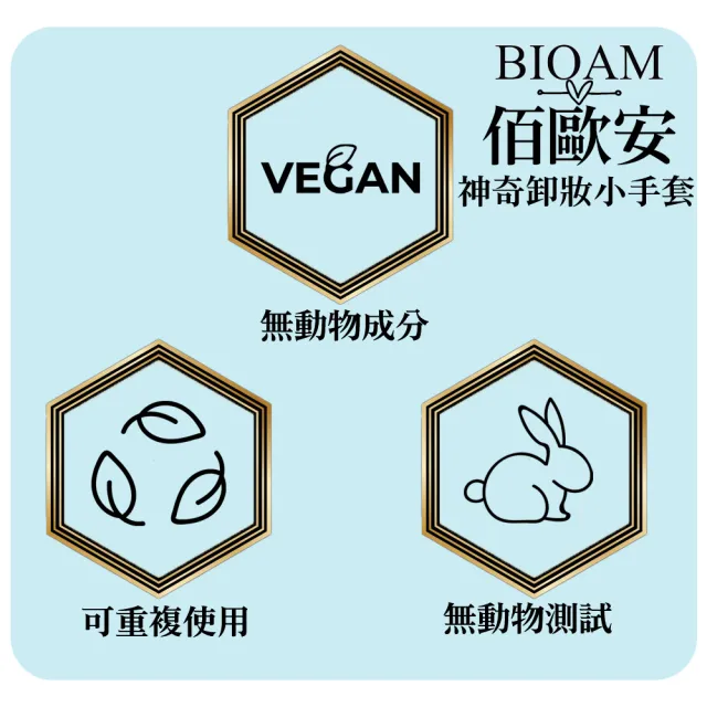 【BIOAM 佰歐安】新神奇卸妝小手套六入組(可水洗卸妝棉/卸妝清潔修容/99狂購)