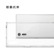【Sony】Xperia XZ/XZs 5.2吋 晶亮透明 TPU 高質感軟式手機殼/保護套 光學紋理設計防指紋