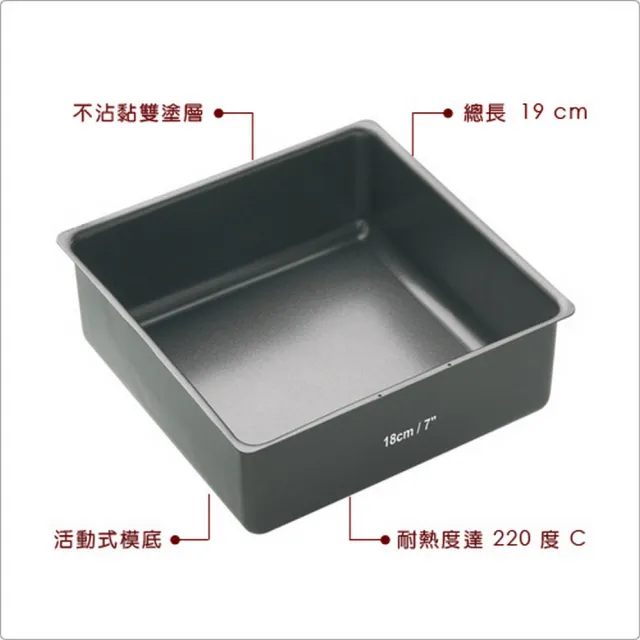 【Master Class】英國 不沾活動深蛋糕模 方18cm / 點心烤模