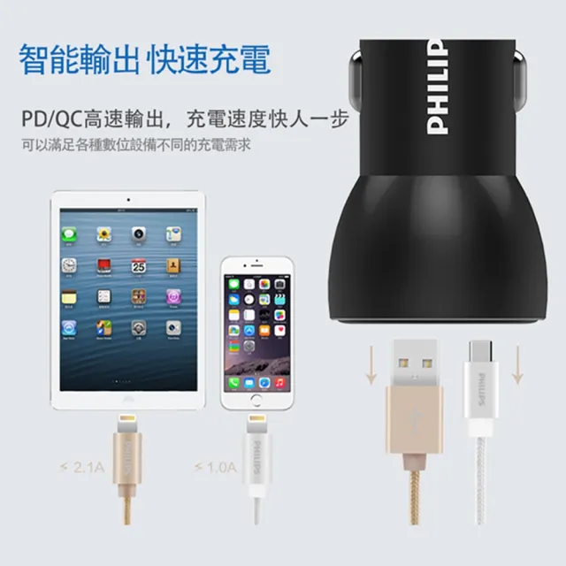 【Philips 飛利浦】36W Type-C PD+QC智能車充充電器+USB to Type-C手機快充傳輸線 125cm