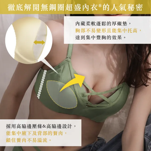 【aimerfeel】單品內衣交叉細繩無鋼圈超盛內衣-黑色(1100114-BL)