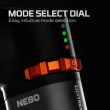 【NEBO】1/2英里超遠距探照燈 450流明 IP67(NEB-SPT-1003-G)