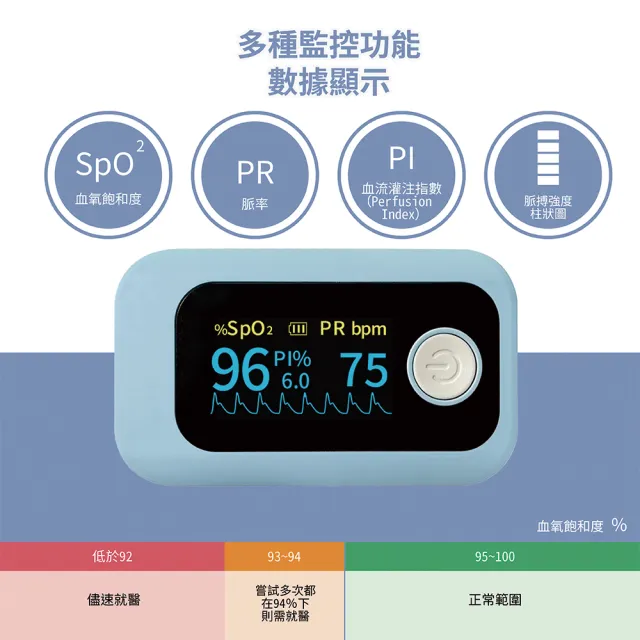 【J-POWER 杰強】家用血氧機(血氧機 血氧 運動 居家 監控 防疫 抗疫)