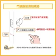【廣安牌】LH600 門鎖 水平鎖 房間鎖(磨砂銀 不分左右 圓套盤 裝置距離60mm)