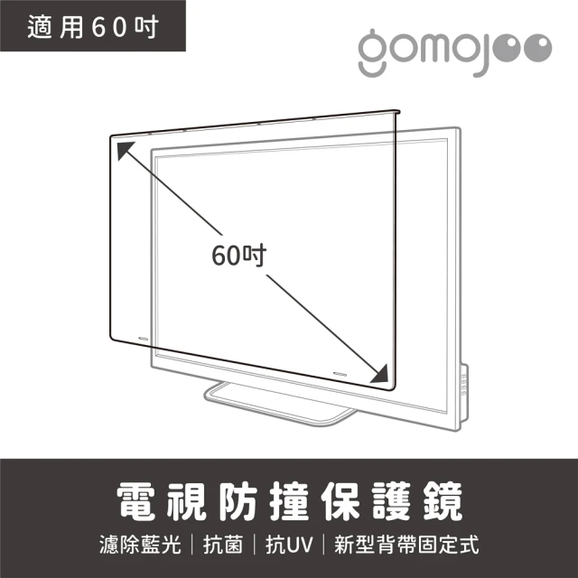 60吋電視