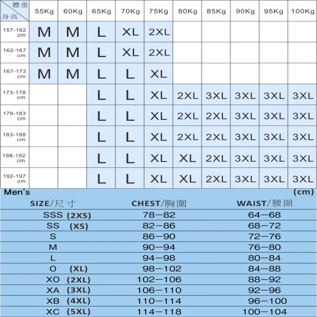 【arena】訓練款 男士 平口四角 50週年紀念款 溫泉褲防尷尬 限量 春夏新款(TSM3524M)