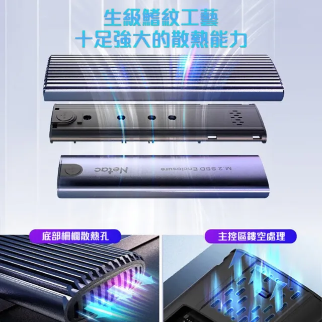 【Netac  台灣公司貨】急速散熱M.2 SSD NVMe/SATA 轉Type C外接盒 支援NGFF/NVMe 雙協議(10Gb/s  1年保固)