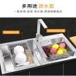 【YING SHUO】304不鏽鋼可伸縮蔬果碗盤 瀝水籃 瀝水架(洗菜 瀝水 置物 收納 水槽 廚房)