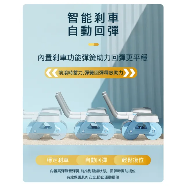 【ROAR】核心健身健腹輪 自動回彈 計時計數 肘撐捲腹輪(多色可選)
