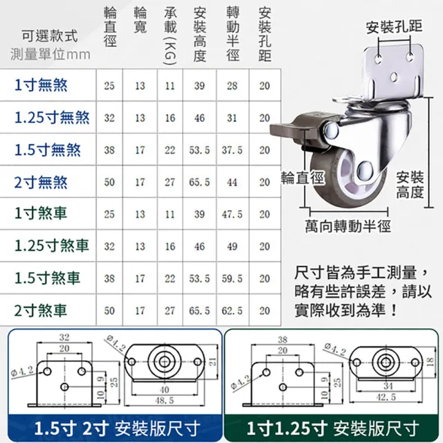 【JOHN HOUSE】L型花架萬向輪 靜音輪 剎車輪 萬向輪 腳輪 車輪 平板輪(1.5寸煞車)