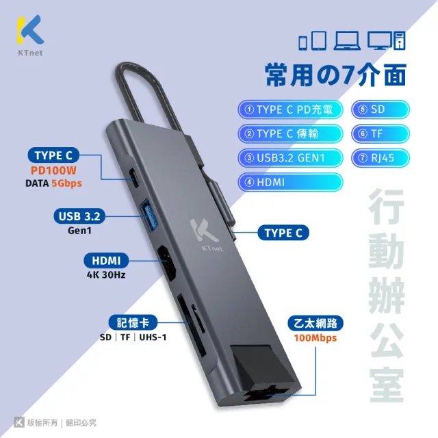 【KTNET】T701 TypeC 7合1多功擴充集線器(網口/HDMI/SD/USB3.0/PD 100W)