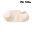 【MUJI 無印良品】女棉混淺口直角襪(共11色)