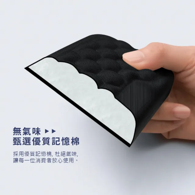 【辦公小物】記憶棉紓壓鍵盤護腕墊-大款(防滑 滑鼠墊 鍵盤墊 護手墊 手腕墊 手托 腕托 軟墊 電腦周邊)