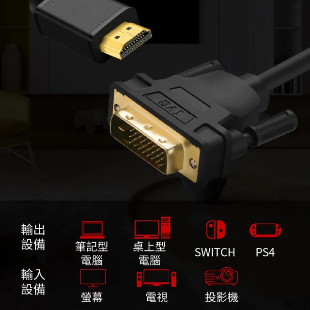 【聆翔】3M DVI轉HDMI轉接線(2K HDMI DVI 轉接線 轉接頭 電腦螢幕 電視 筆記型電腦 雙螢幕)