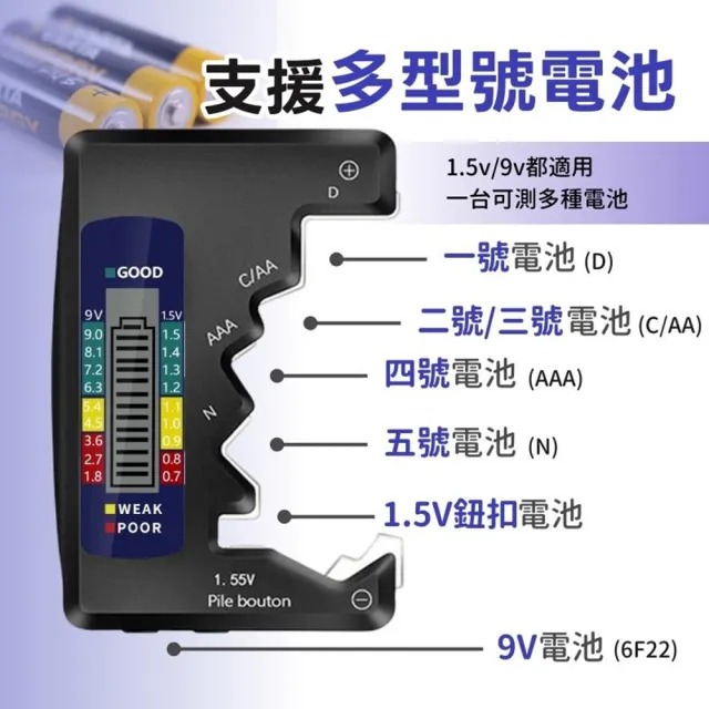 【小草居家】電池鑑測器(數顯電壓測量器 電池檢測儀 電池測量器 電池電量檢測器 電池檢測器)