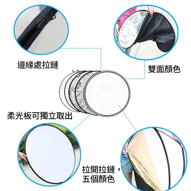 60CM 五合一反光板 DCG0001(可折疊反光板 攝影打光板 柔光板)
